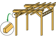 パーゴラの作り方 ウッドデッキ用木材の専門店木工ランド